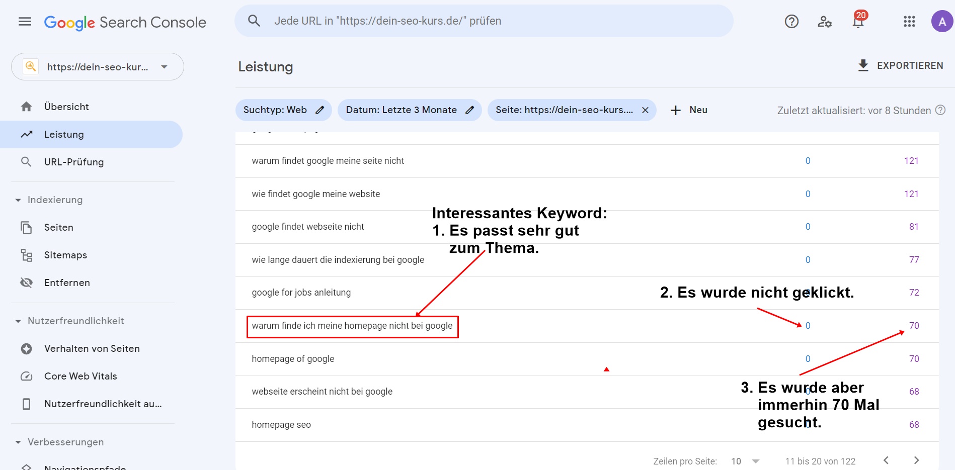 Keywordrecherche Google Search Console 2